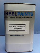 1K HIGH BUILD ETCH PRIMER THINNER SLOW